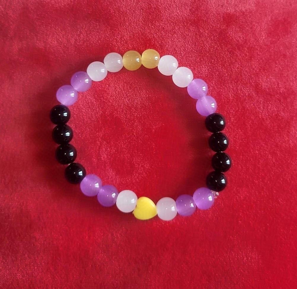 Non-binary pride Non-binary pride
